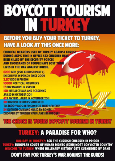 Αποτέλεσμα εικόνας για boycott turkey